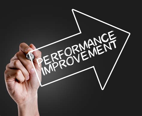 introduction  processperformance improvement klatch