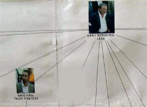 cete lideri ahmet tekin baykalin sag kolu ve  yila mahkum baris