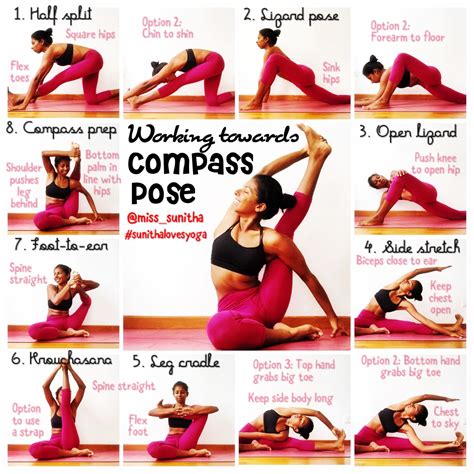 Yoga Pose Hip Openers