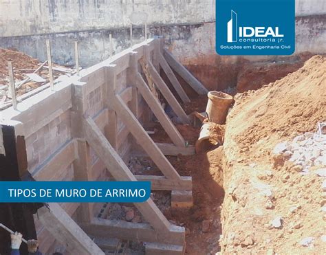 Muro De Arrimo O Que É - Muro De Arrimo Por Flexão - RETOEDU