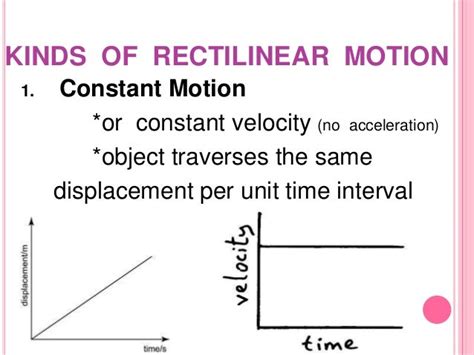 7 rectilinear motion