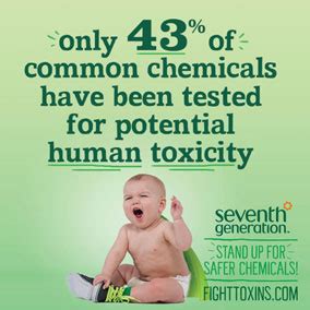 Do You Know What Dangers Lurk in Your Cabinets? - All Over the Map