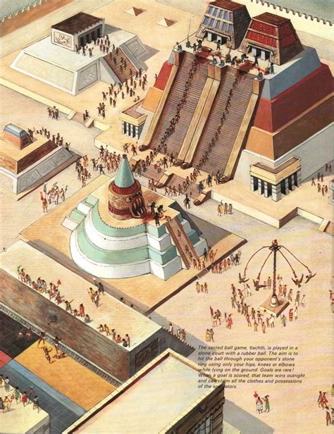 Templo Mayor Tenochtitlan Aztec Art Mexico History Ancient Mexico Images