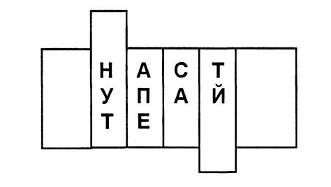 Шифры перестановки