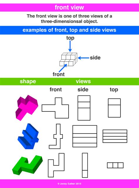 front view  maths dictionary  kids quick reference  jenny eather