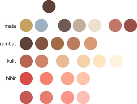 menampilkan palet warna  coreldraw ide perpaduan warna images