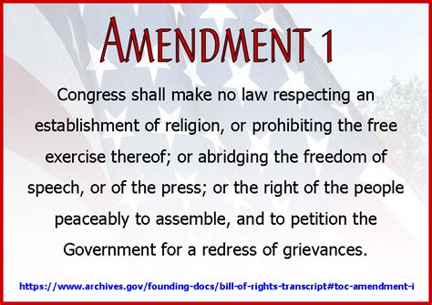 bill  rights amendment  franwcom