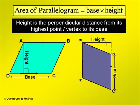 TIP BELAJAR MATEMATIK (TIPS FOR LEARNING MATHEMATICS): AREA OF ...