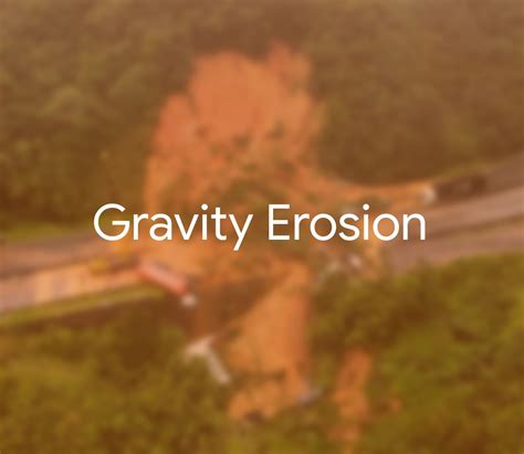 TYPES | Soil Erosion