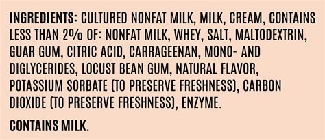 Understanding the FDA Food Allergen Labeling Requirements