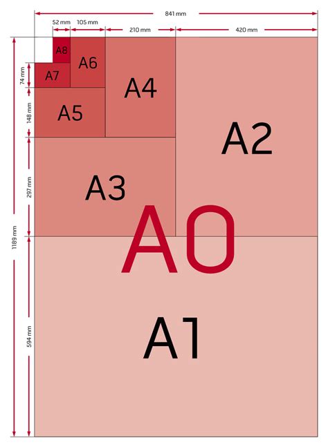 Printable Paper Size Chart - udlvirtual.esad.edu.br