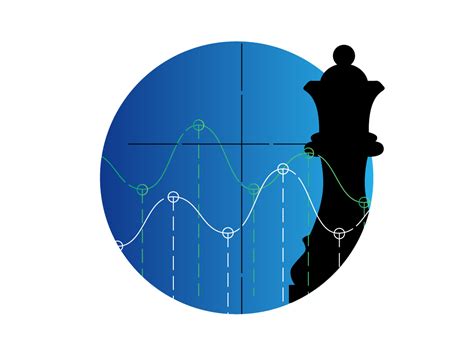 Featured Blogs - Forrester