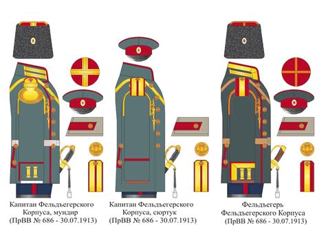 Форма Российской Императорской Армии 1914-1917 | Записи в рубрике Форма ...