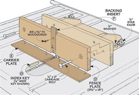 how to route small finger joints - Router Forums