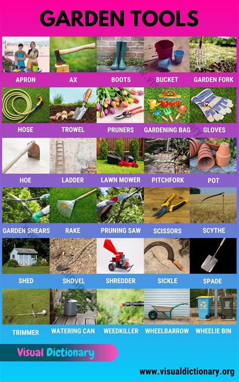 garden tools list   gardening tools     garden