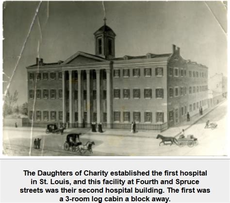 Who invented HOSPITALS? History of Healthcare & Catholic contributions ...