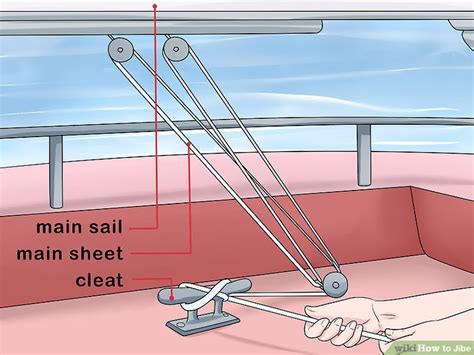 How to Jibe: 12 Steps (with Pictures) - wikiHow Life