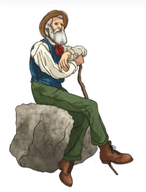 john muir information  teaching resources