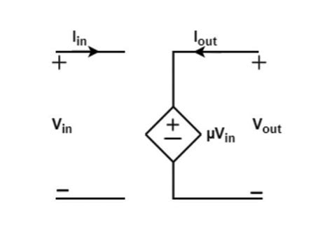 voltage source technical articles
