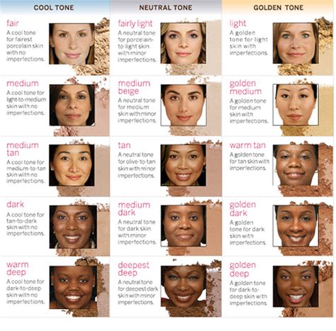 golden olive skin tone olive color chart fpyk