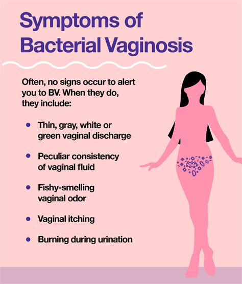 Chronic Vulvar Irritation : Vulvar Dermatitis: Causes, Symptoms