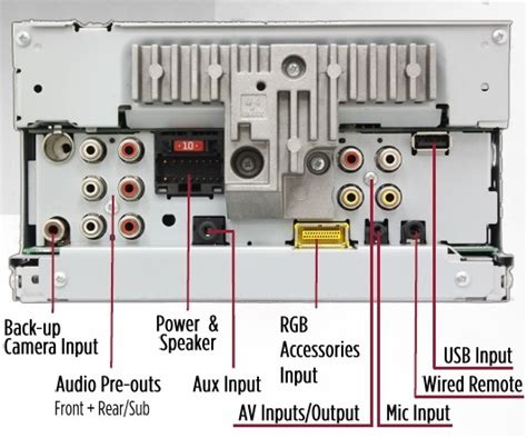 Avh-x5500bhs Wiring Diagram - Wiring Diagram Pictures