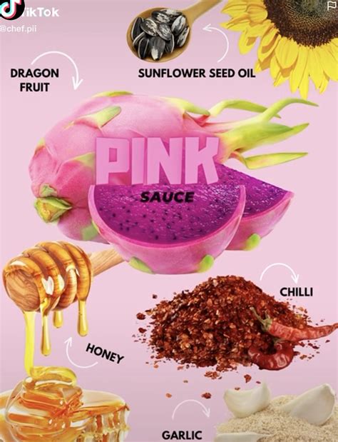 'Pink sauce' sparks uproar: Inside TikTok condiment controversy | New
