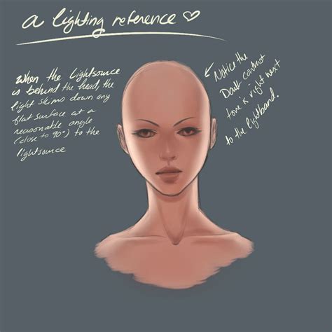 Light Source Example 1 | Art reference poses, Drawing tutorial, Light