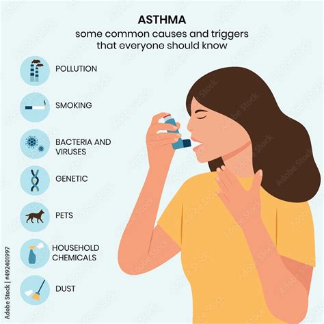 Causes and triggers of asthma, infographic. Woman uses an asthma ...