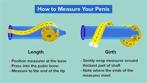 How To Know If You Have A Big Dick | Detroit Chinatown