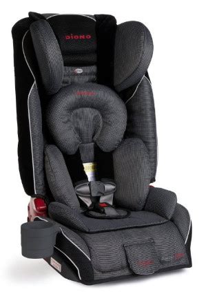 Best Car Seats For Small Cars - Compacts Car Seats