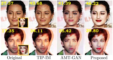 efficient verification based face identification ai research paper