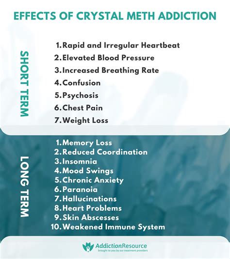 Crystal Meth Addiction: Definition, Symptoms, Effects, and Treatment