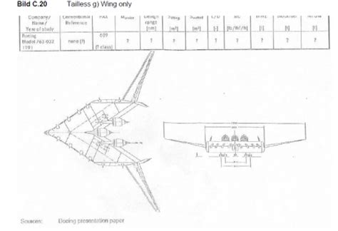 Boeing Model 763-032 Tailless Airliner Project | Secret Projects Forum