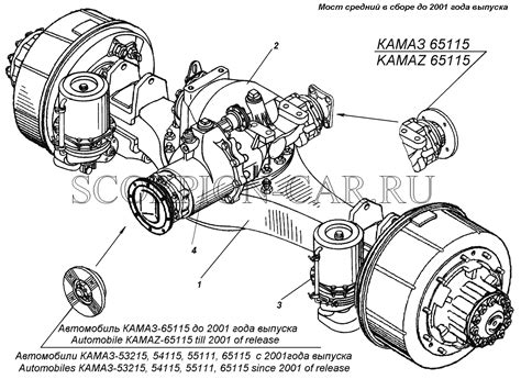 КАМАЗ 65115 Мост средний в сборе до 2001 года выпуска