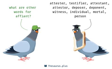 13 Affiant Synonyms. Similar words for Affiant.
