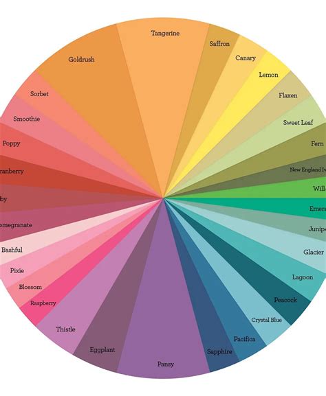 Raven Tracy | I went with something like the glacier 🤷🏾‍♀️🧜🏾‍♀️ ️ ️