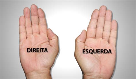 Direita E Esquerda Mãos - Direita e esquerda ainda existe? – Visão Cidade