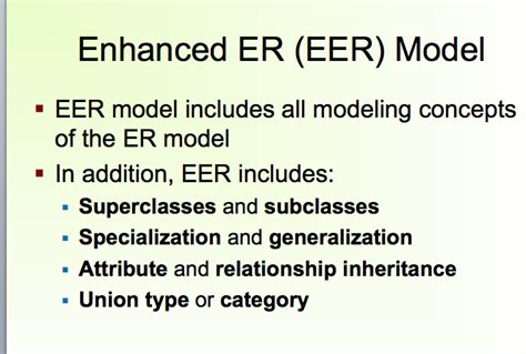 solved enhanced er eer model eer model includes  cheggcom
