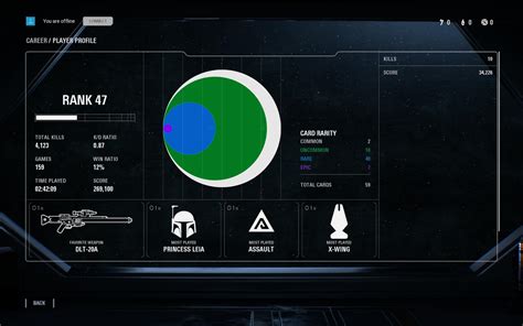 SWBF2 Alpha - Hidden Menus : r/StarWarsBattlefront
