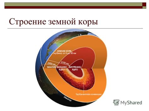 Презентация на тему: "Строение Земной коры. Земна́я кора́ внешняя ...