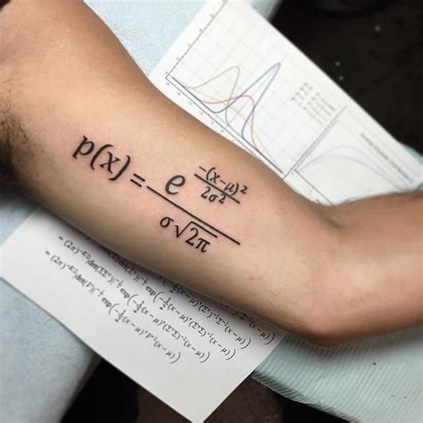 math tattoos ideas