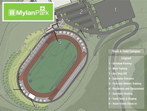 Mylan Park Track Map | UHS Cross Country