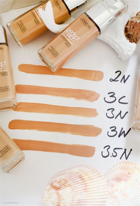 L'Oréal Perfect Match Foundation / Die 29 Nuancen des L'Oréal Make-Up ...