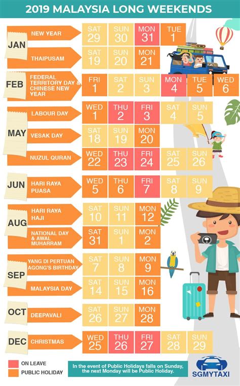 Malaysia Public Holidays 2020 & 2021 (23 Long Weekends)