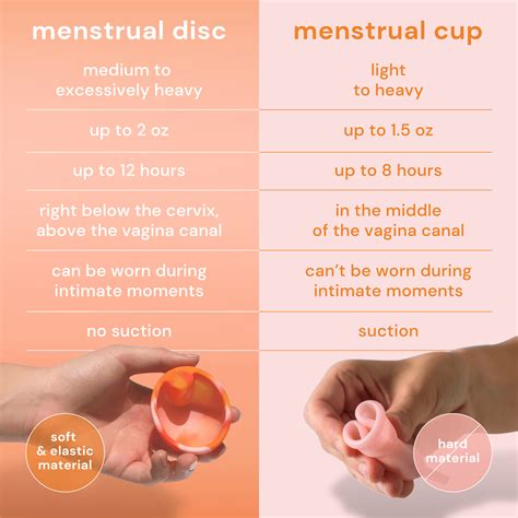 Menstrual Cup Insertion Tips - Expert Guide for Easy Period Management