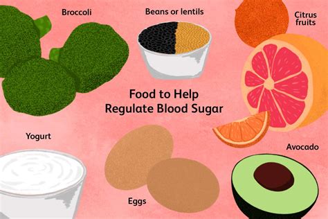 High Sugar Foods