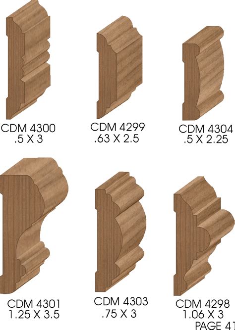 chair rail