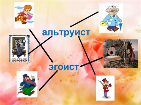 Презентация - Альтруизм и эгоизм