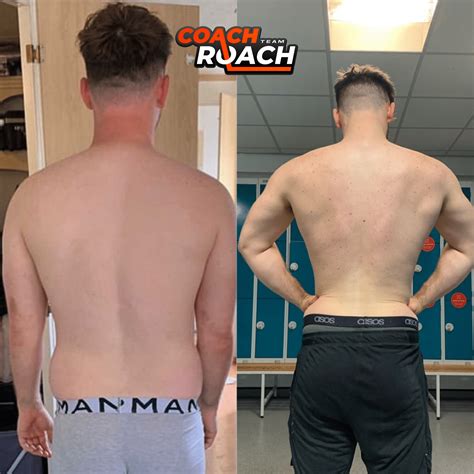 Team Coach Roach – Online Coach